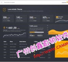 高清图片软件销售 市场机遇与营销策略解析