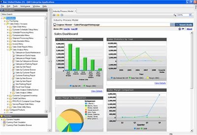 QAD商务智能解决方案 赋能企业数据驱动决策的软件开发实践