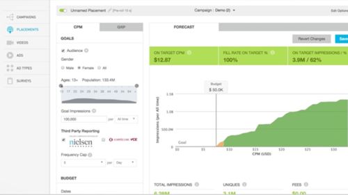 从P图软件到营销帝国 Adobe如何悄然成为全球最大营销SaaS公司